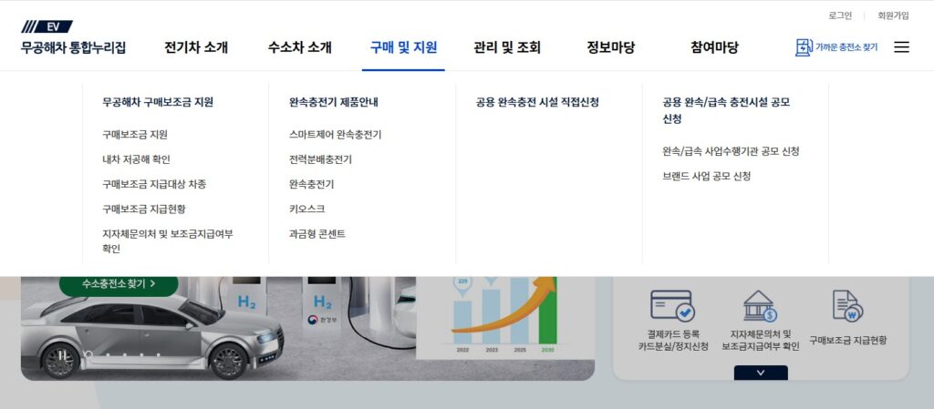 말도 많고 탈도 많은 전기차이지만, 자동차를 바꾸거나 새로 살 때가 되신 분들은 전기차를 진지하게 고민하시더군요.
오늘 포스팅에서는 전기차 보조금을 지급하는 이유와 전기차 보조금을 확인하는 방법에 대해 소개해보도록 하겠습니다.